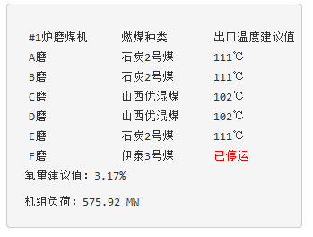 201905061456381377.png